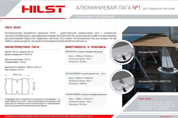 Лага Алюминий HILST JOIST PRO PREMIUM 60*40*4000мм