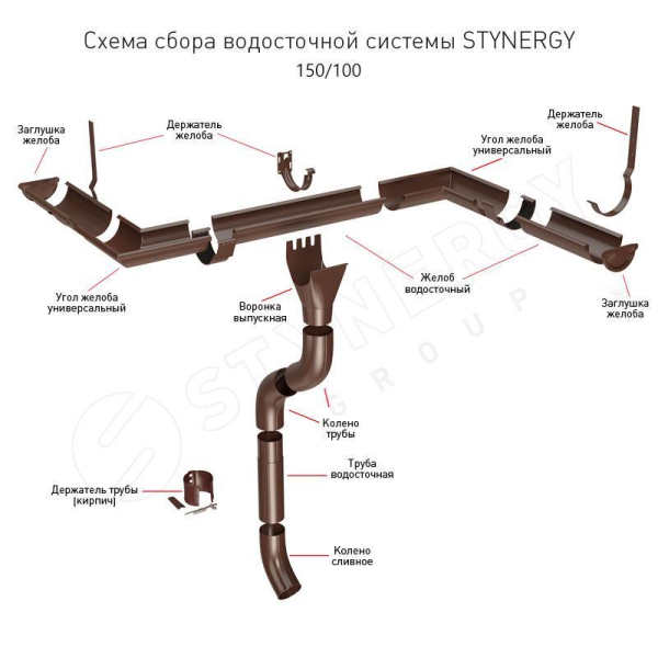 Водосточная система STYNERGY Стандарт D150/100